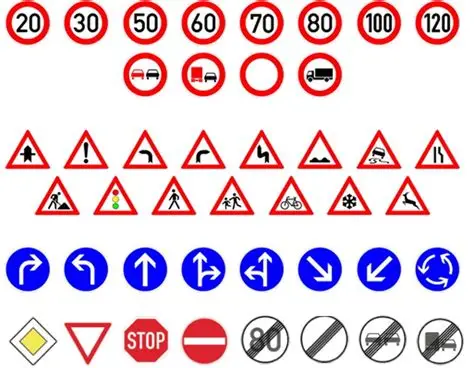 Traffic sign recognition CNN research with example classification output